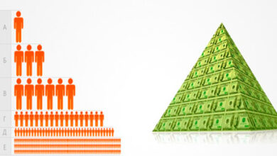 Photo of Финансовая пирамида