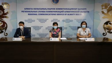 Photo of 47 выпускников были отстранены от ЕНТ в Алматинской области